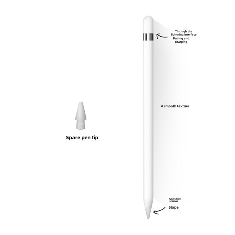 IPad stylus suitable for flat replacement Apple Pencil first and second generation drawing capacitive pens - Image 5